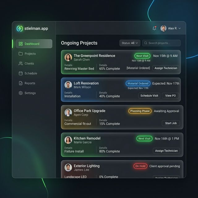 stielman.app dashboard mockup